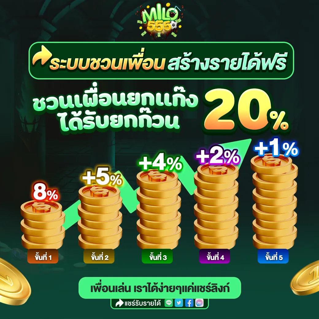 milo555